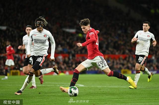 轉型核心 轉型核心